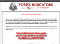 forexninjaindicators.com