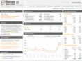 rabeesecurities.com