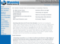 wyomingcompanies.com