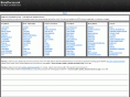 bandfocus.net
