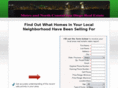 sellyoursandiegohome.info