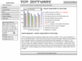 tgpsoftware.com
