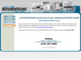 kitchentechs.com