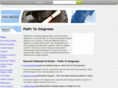 pathtodegrees.com