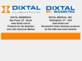 dixtal.com