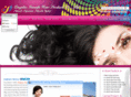 humanhairlacewig.com