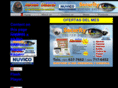 securitysolutionspr.com