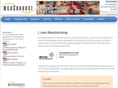 ax4lean.com