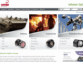fliroptics.com