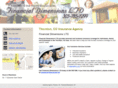 financialdimensionsltd.com
