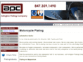 motorcycleplating.com