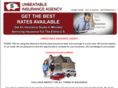 thecheapestinsurancerates.com