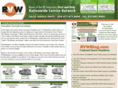 canadiansunnybrookdealer.com