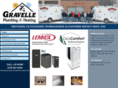 gravelleplumbingandheating.com