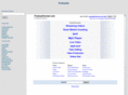 podcastformat.com