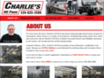charliespans.com