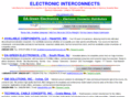 electronicinterconnects.com