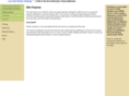 lowcostonlinetraining.com
