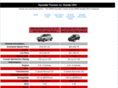 hyundaiofmass.com