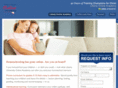 luonlineacademy.com