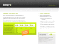 hasitbeenreviewed.com