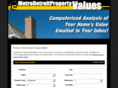 detroitpropertyvalue.com