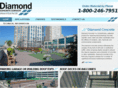 diamondconcretesurfaces.com