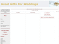 greatgiftsforwedding.com