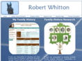 robertwhitton.eu