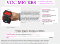 vocmeters.com