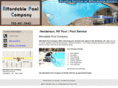 affordablepoolcompany.com