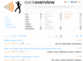 stackoverview.com
