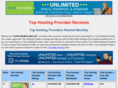 tophostingprovider.net
