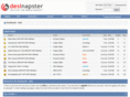 desinapster.net