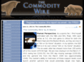 thecommoditywire.com