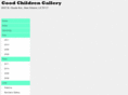 goodchildrengallery.com