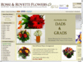italianflorist.com