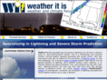 weather-it-is.com