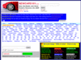 newcars101.com