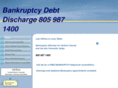 bankruptcythousandoaks.com