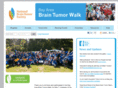 bayareawalk.org