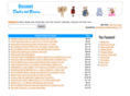 discountdollsandbears.com