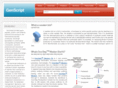 microbiology-research.com