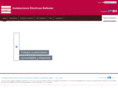 electricidad-domotica-ballester.es