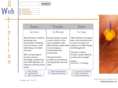 webdefinition.com