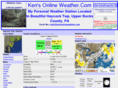 kensonlineweather.com