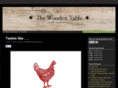 thewoodentablesj.com