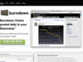 burndowngraph.com