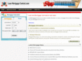 loanmortgagescontrol.com