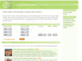 1stdurhamhotels.com